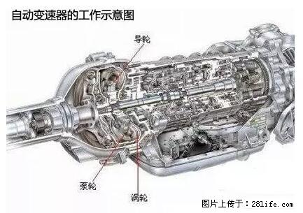你知道怎么热车和取暖吗？ - 车友部落 - 泸州生活社区 - 泸州28生活网 luzhou.28life.net