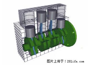 你知道怎么热车和取暖吗？ - 车友部落 - 泸州生活社区 - 泸州28生活网 luzhou.28life.net