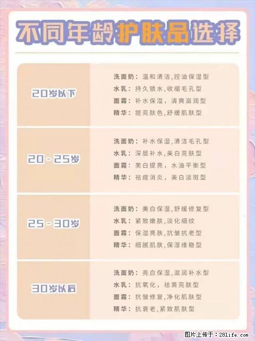 【姬存希】不同年龄，不同护肤的选择，你选对了吗？请爱惜自己！ - 生活日用品 - 居家生活 - 泸州分类信息 - 泸州28生活网 luzhou.28life.net