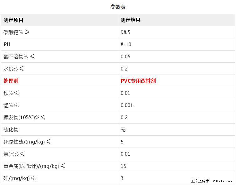 【桂林三鑫新型材料】PVC管材专用复合钙 超细改性碳酸钙 - 新手上路 - 泸州生活社区 - 泸州28生活网 luzhou.28life.net