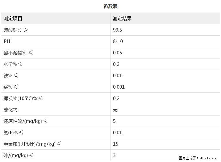 【桂林三鑫新型材料】600目重质碳酸钙 方解石粉重钙粉 - 灌水专区 - 泸州生活社区 - 泸州28生活网 luzhou.28life.net
